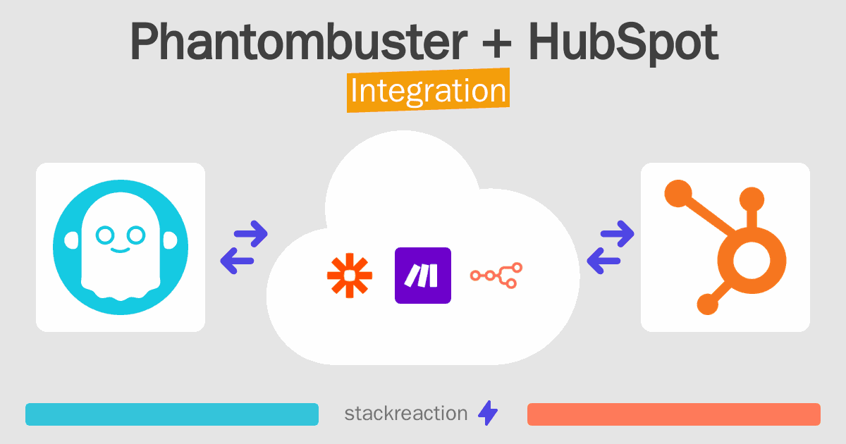 Phantombuster and HubSpot Integration