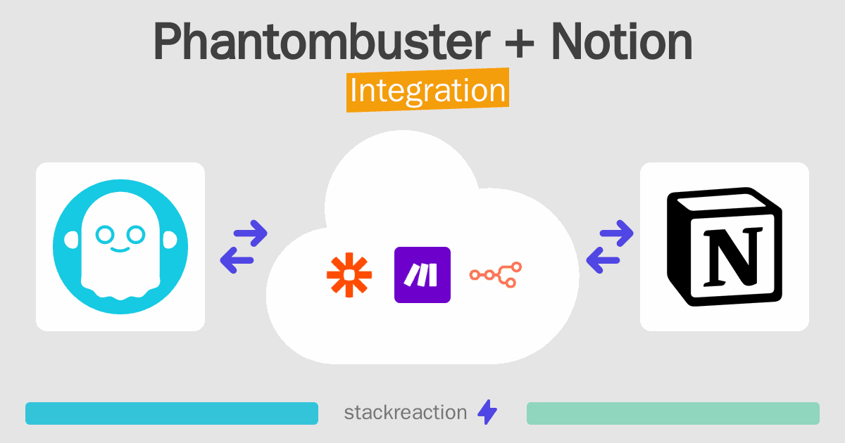 Phantombuster and Notion Integration