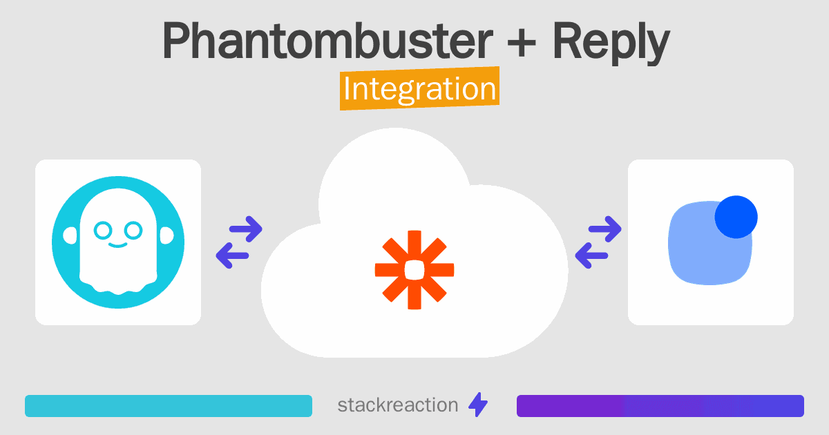 Phantombuster and Reply Integration
