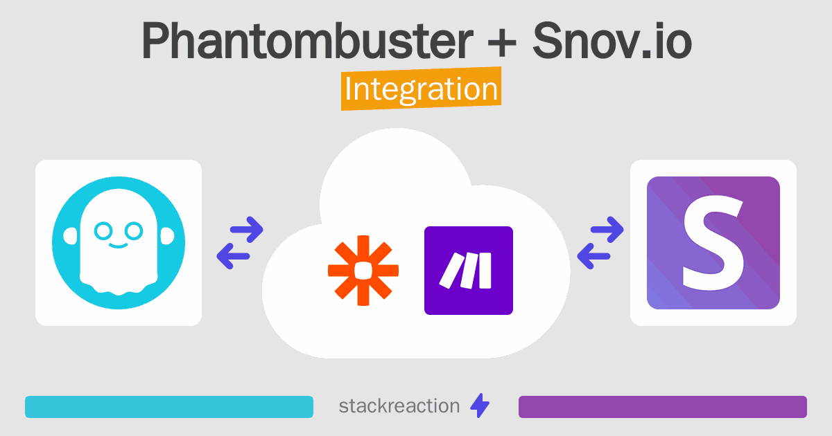 Phantombuster and Snov.io Integration