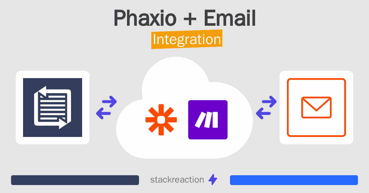 Phaxio and Email Integration