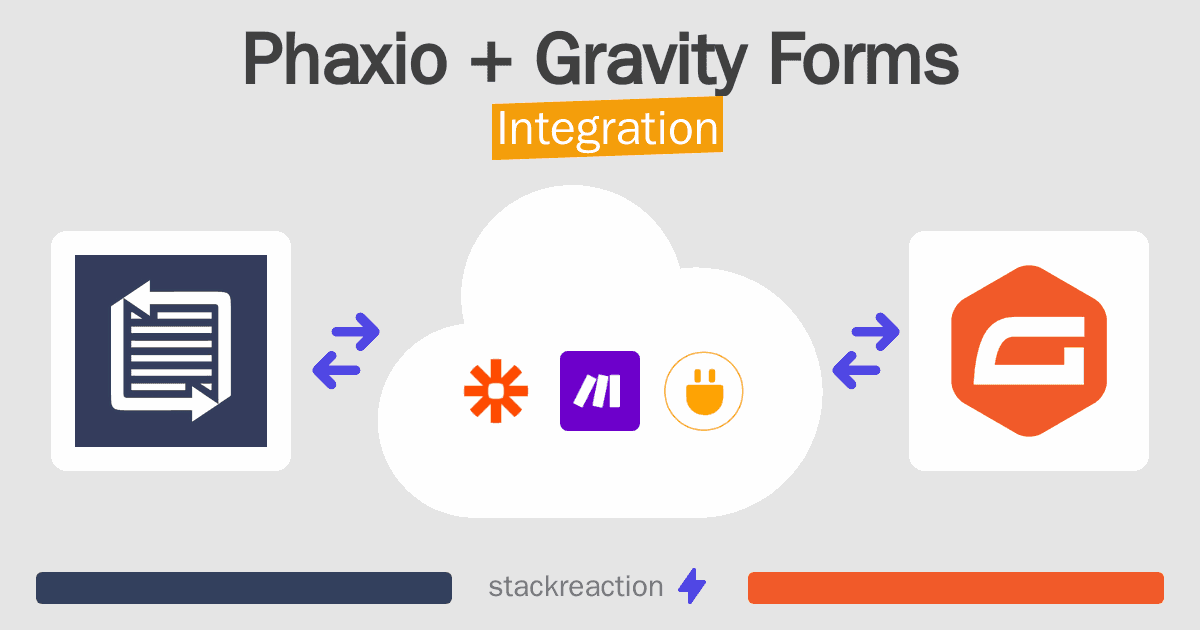 Phaxio and Gravity Forms Integration