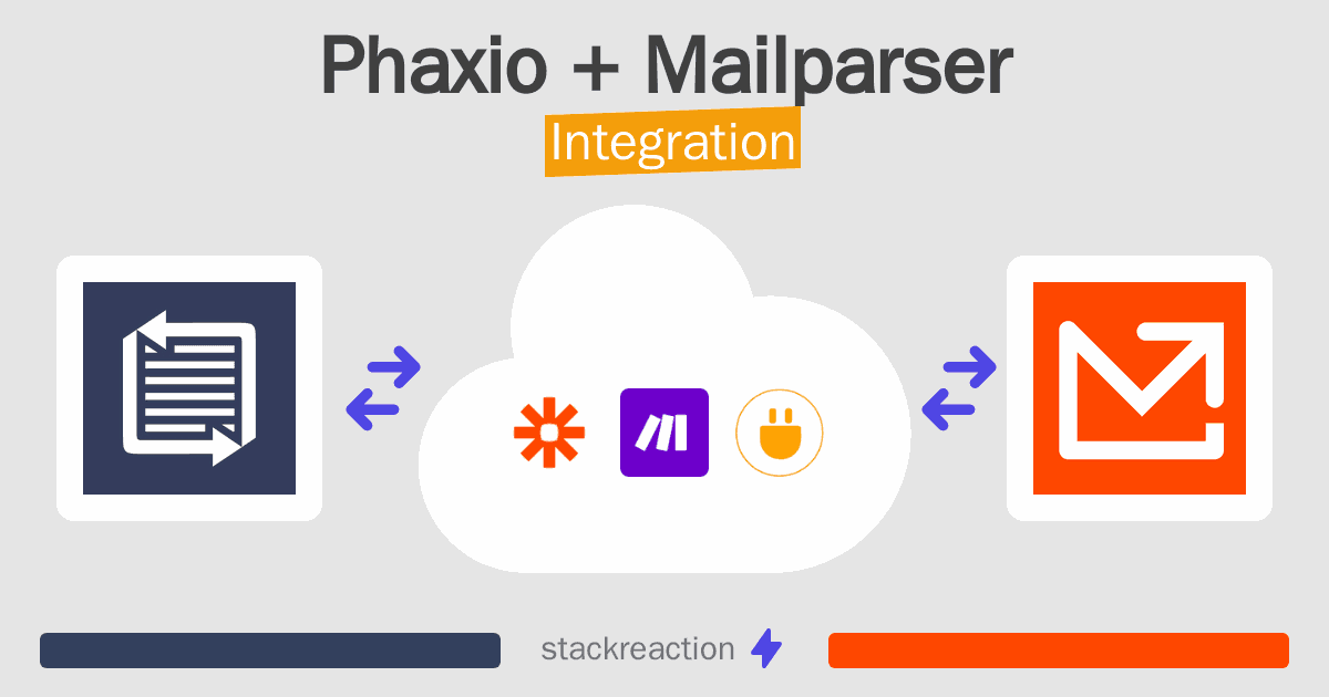 Phaxio and Mailparser Integration