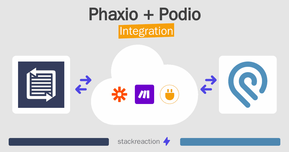 Phaxio and Podio Integration