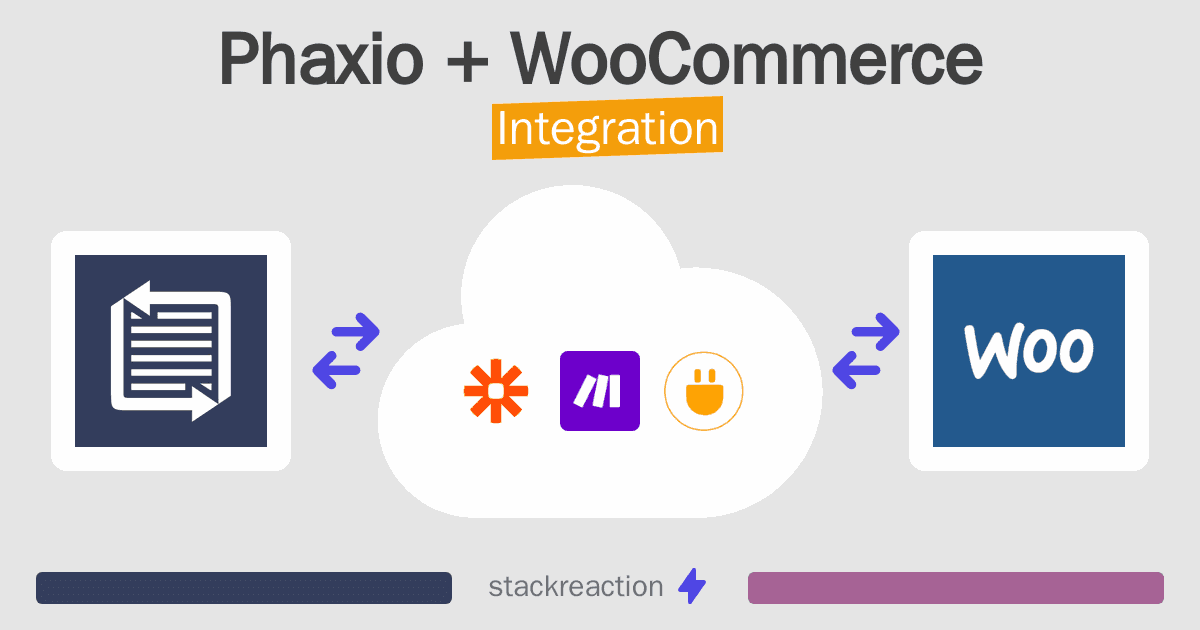 Phaxio and WooCommerce Integration