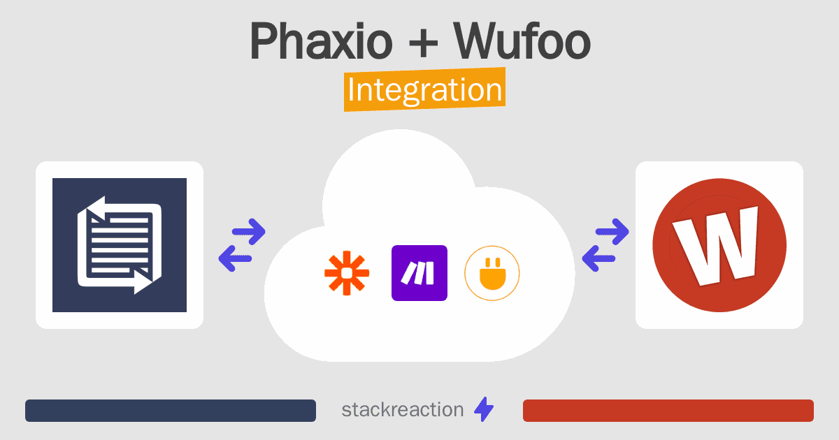 Phaxio and Wufoo Integration