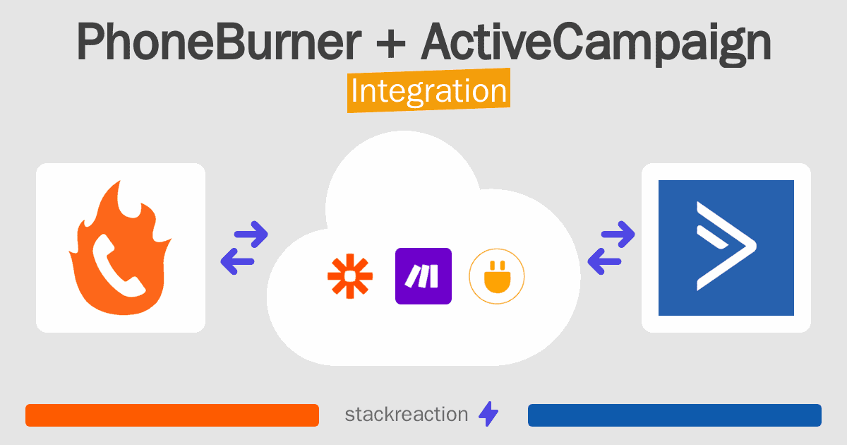 PhoneBurner and ActiveCampaign Integration