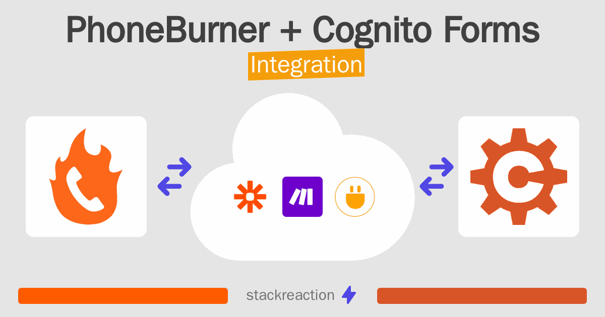 PhoneBurner and Cognito Forms Integration
