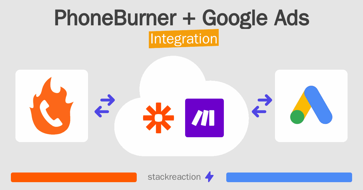 PhoneBurner and Google Ads Integration