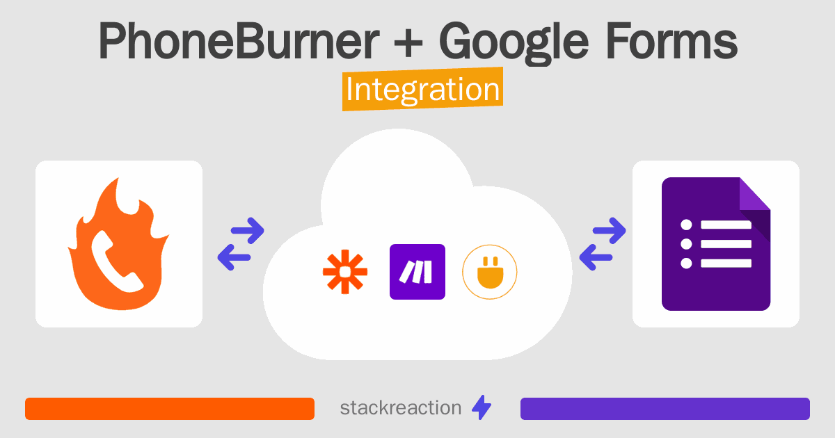 PhoneBurner and Google Forms Integration