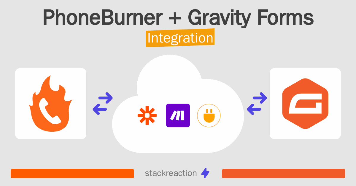 PhoneBurner and Gravity Forms Integration