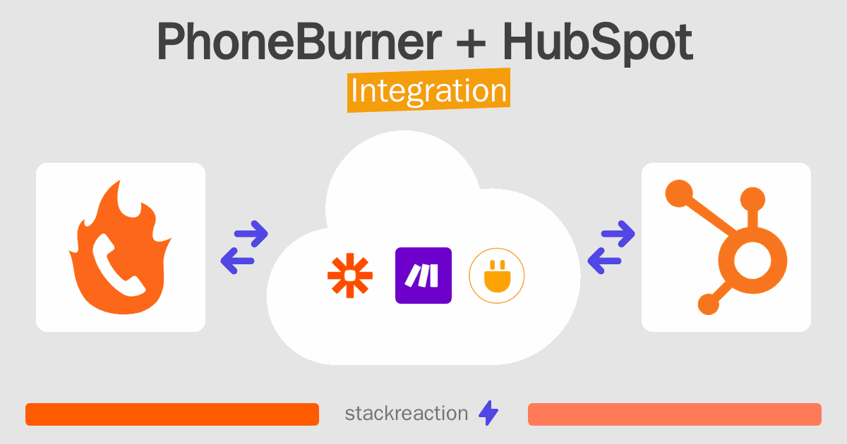 PhoneBurner and HubSpot Integration