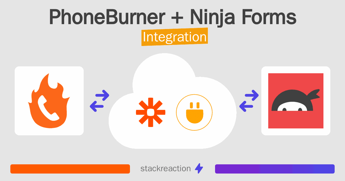 PhoneBurner and Ninja Forms Integration
