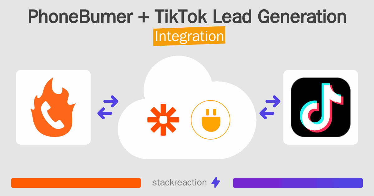 PhoneBurner and TikTok Lead Generation Integration