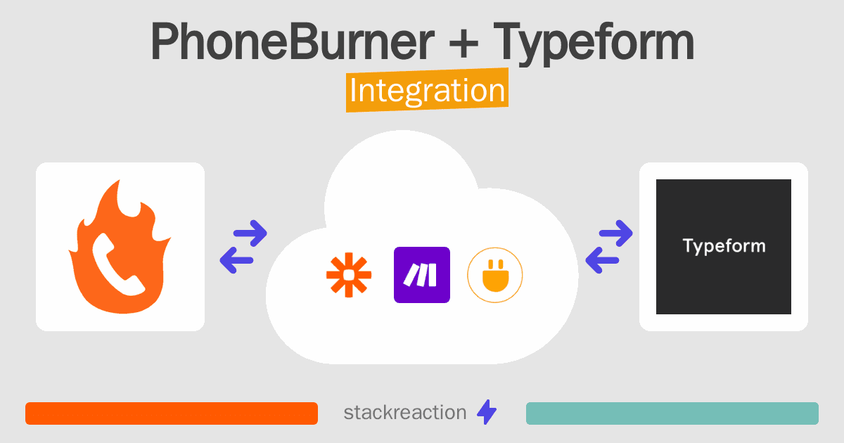 PhoneBurner and Typeform Integration