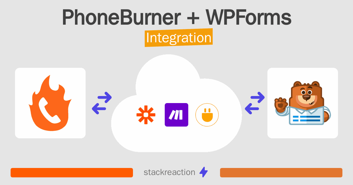 PhoneBurner and WPForms Integration