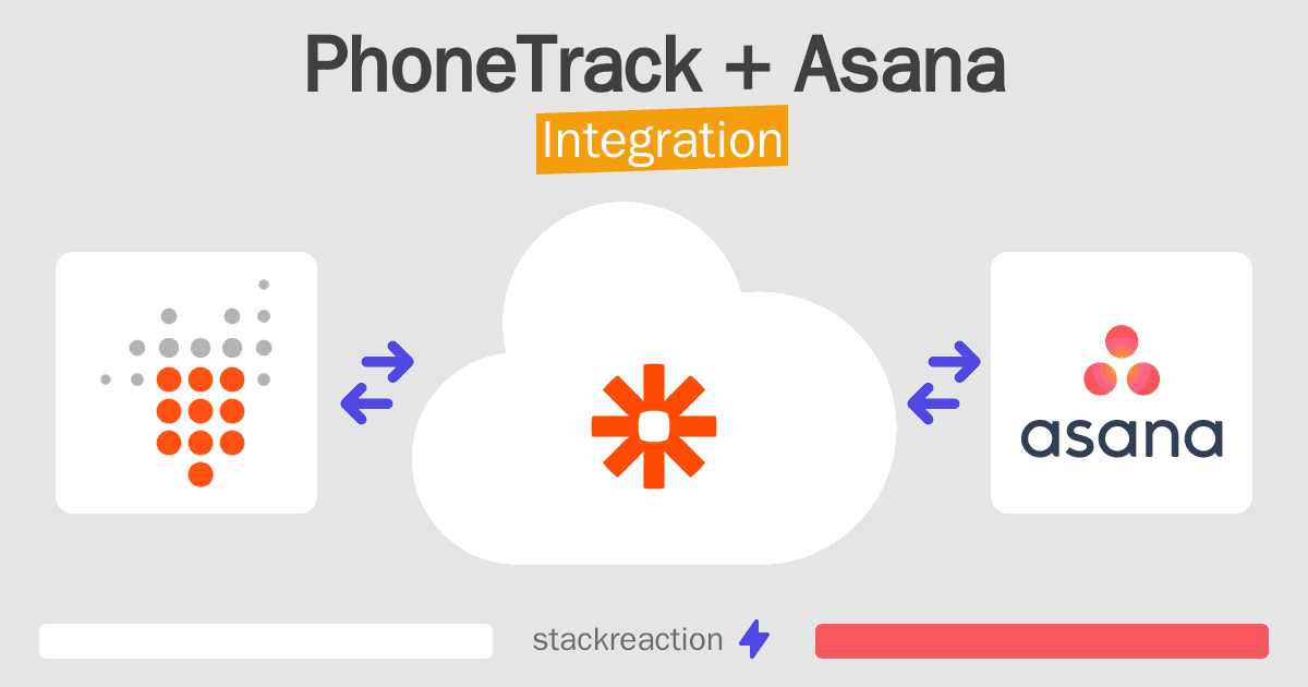 PhoneTrack and Asana Integration