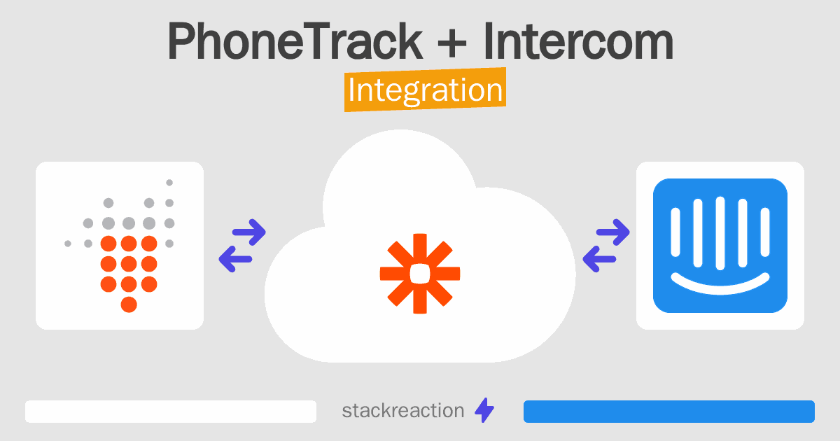 PhoneTrack and Intercom Integration