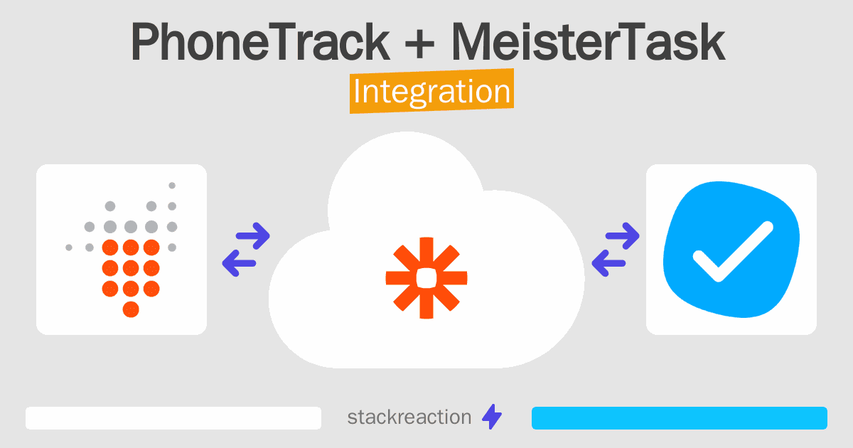 PhoneTrack and MeisterTask Integration