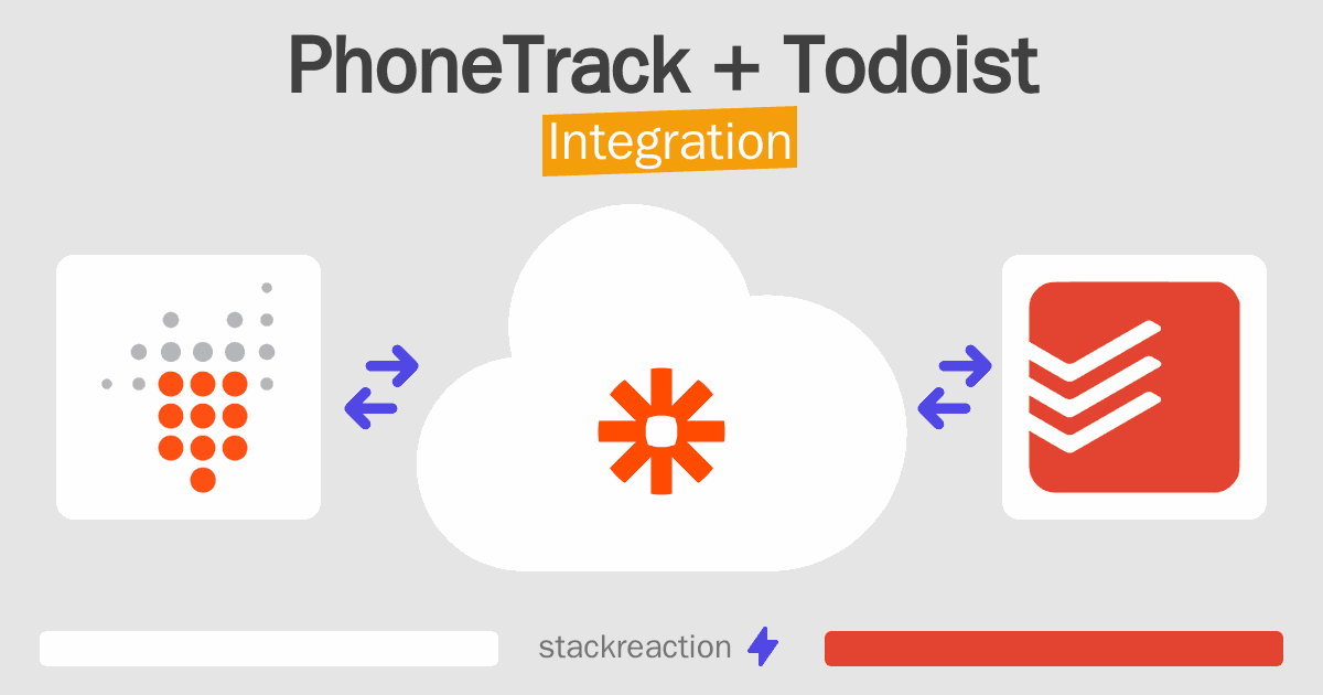 PhoneTrack and Todoist Integration
