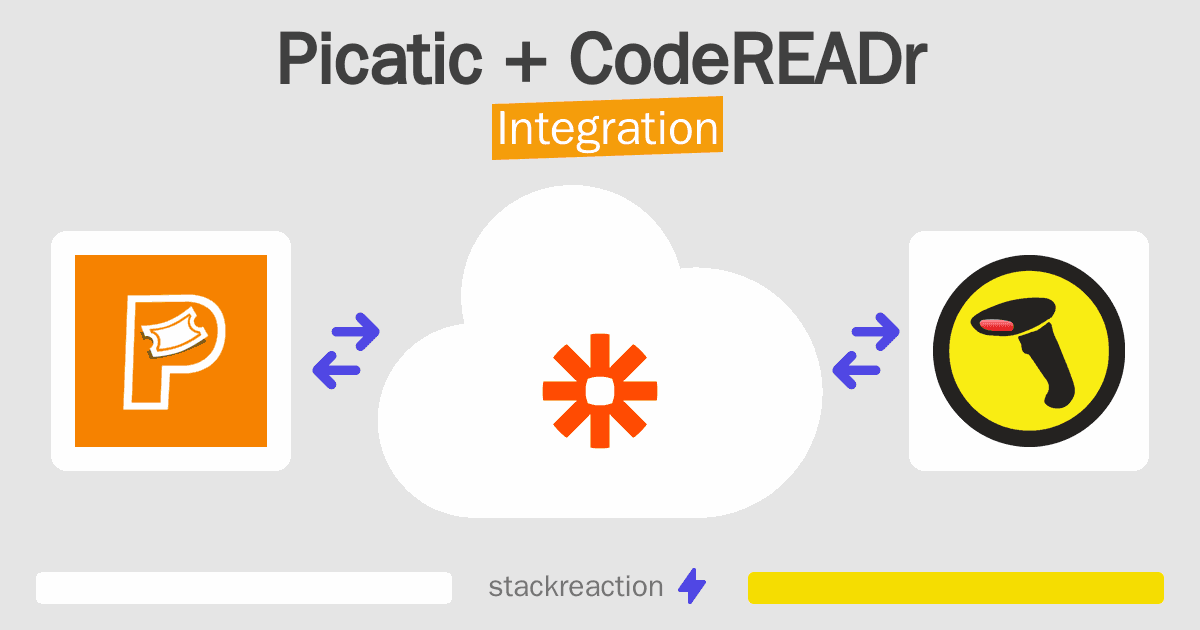 Picatic and CodeREADr Integration