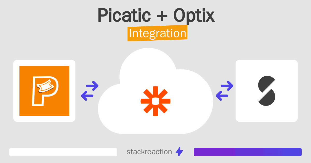 Picatic and Optix Integration