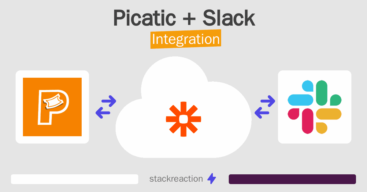Picatic and Slack Integration