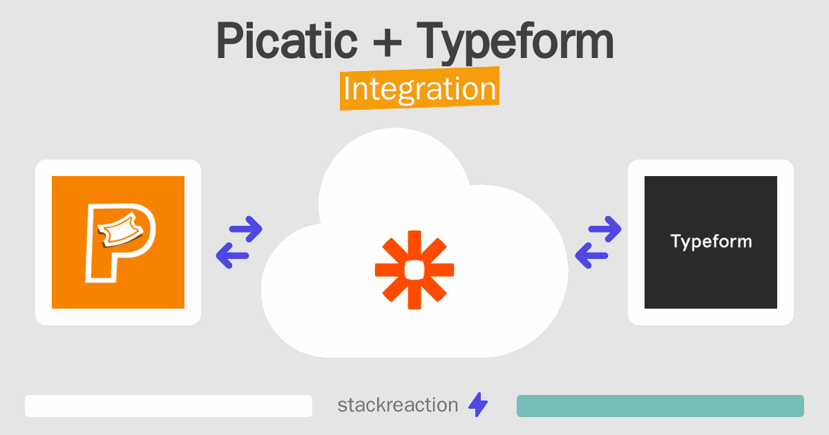 Picatic and Typeform Integration