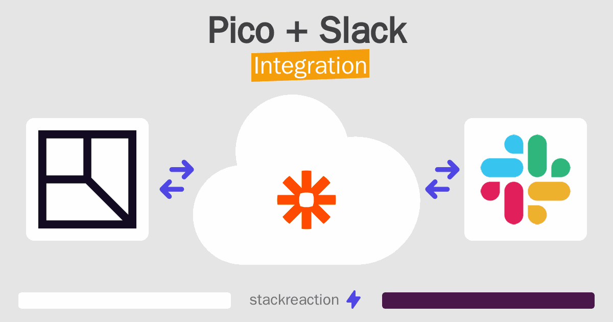 Pico and Slack Integration