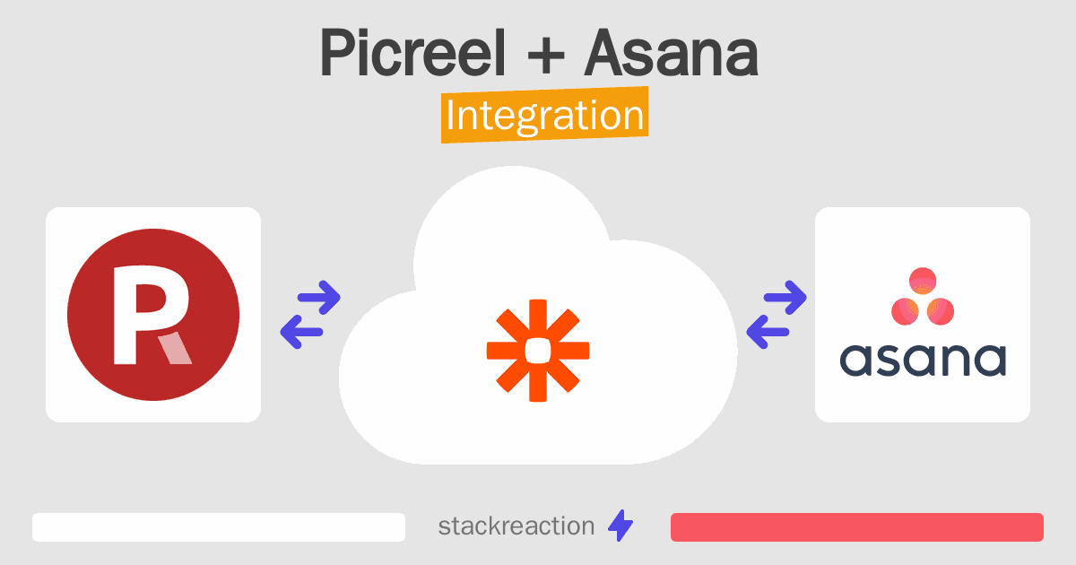 Picreel and Asana Integration