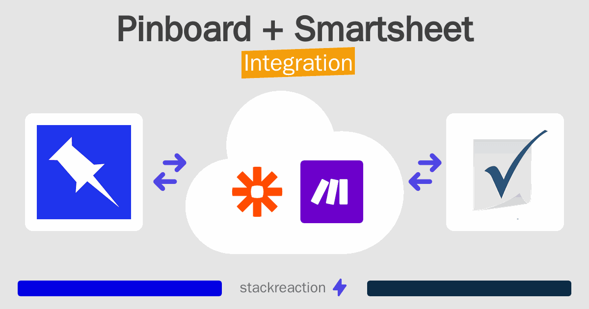 Pinboard and Smartsheet Integration