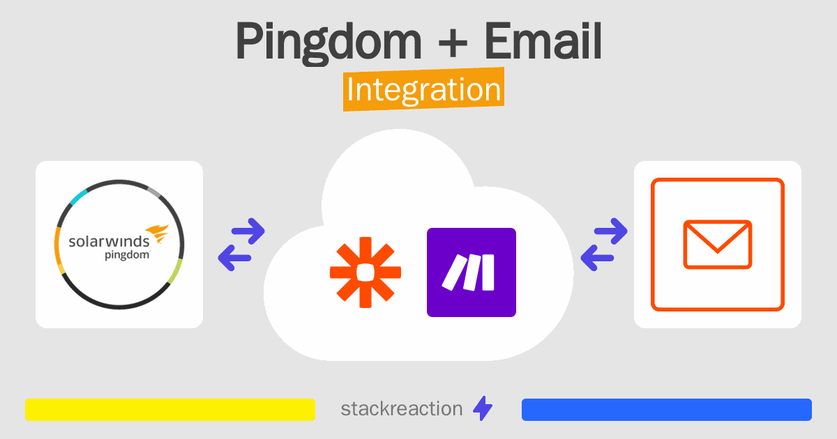 Pingdom and Email Integration