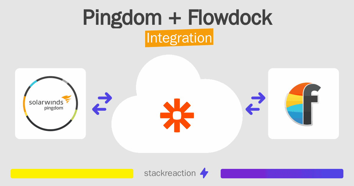 Pingdom and Flowdock Integration