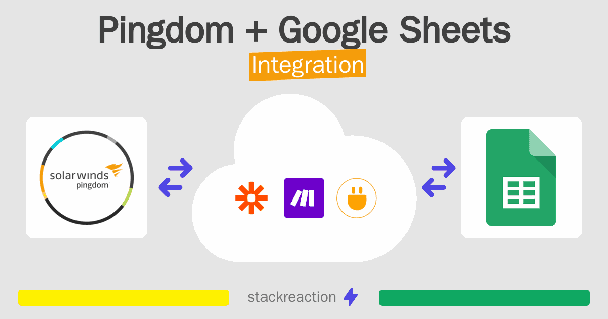 Pingdom and Google Sheets Integration
