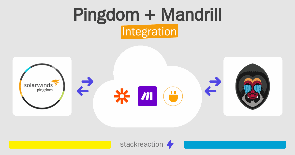 Pingdom and Mandrill Integration