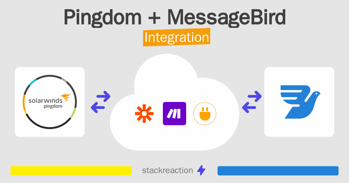 Pingdom and MessageBird Integration