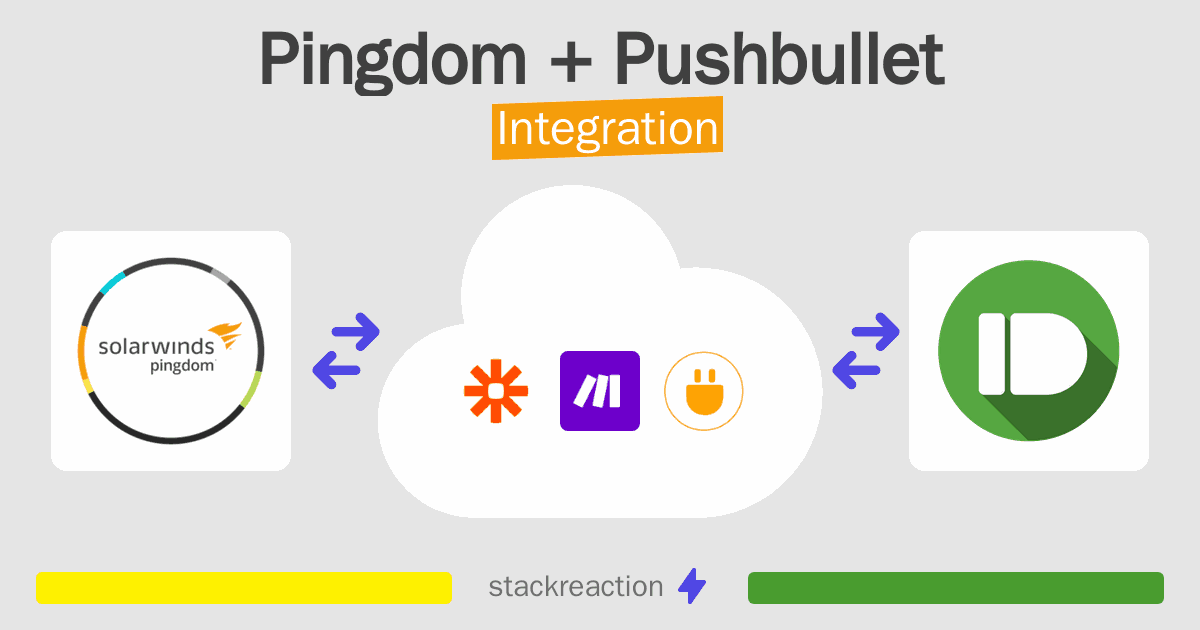 Pingdom and Pushbullet Integration