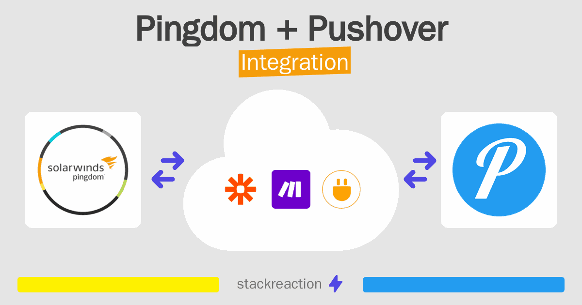 Pingdom and Pushover Integration