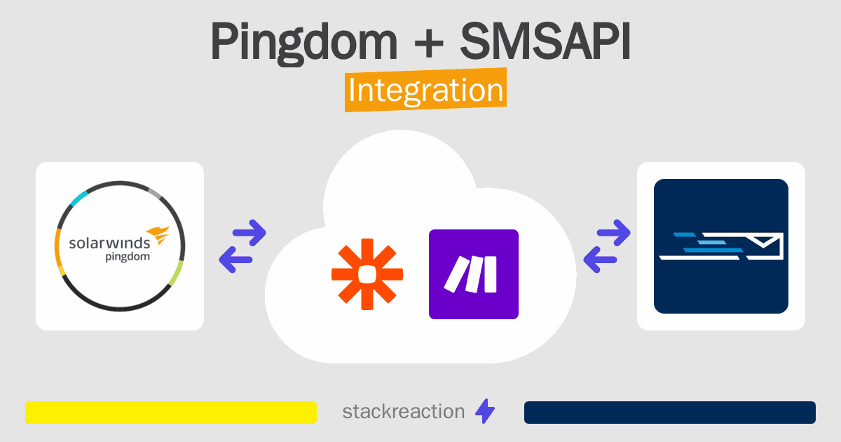 Pingdom and SMSAPI Integration