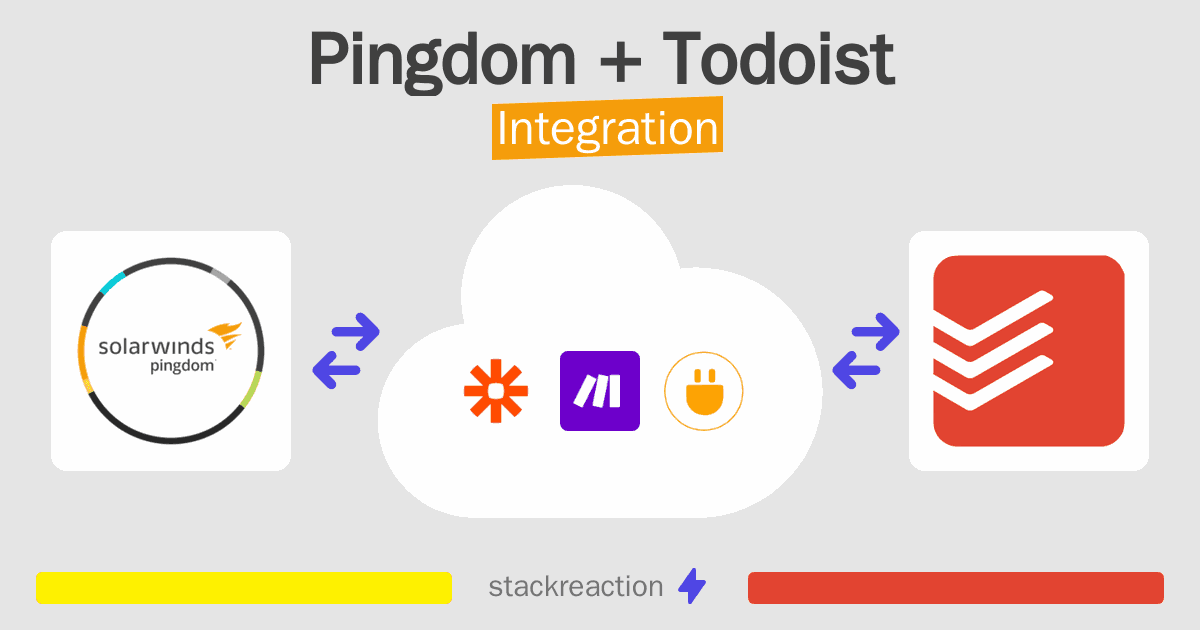 Pingdom and Todoist Integration