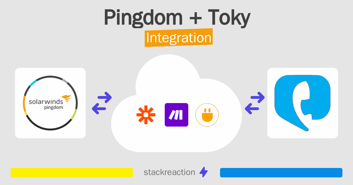 Pingdom and Toky Integration