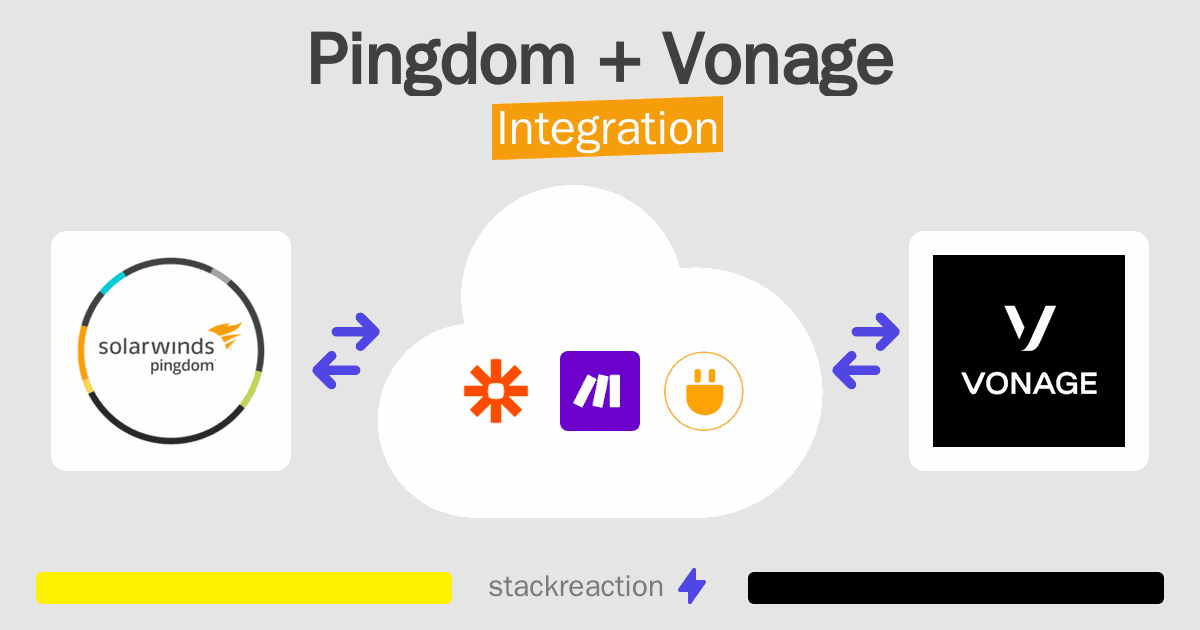 Pingdom and Vonage Integration