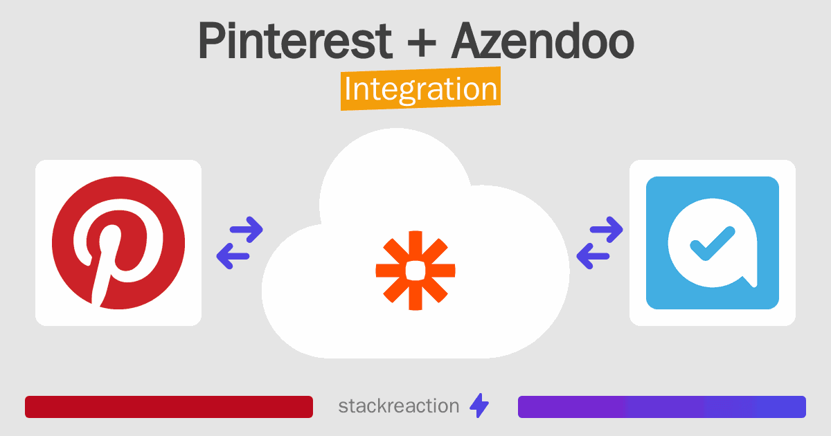 Pinterest and Azendoo Integration