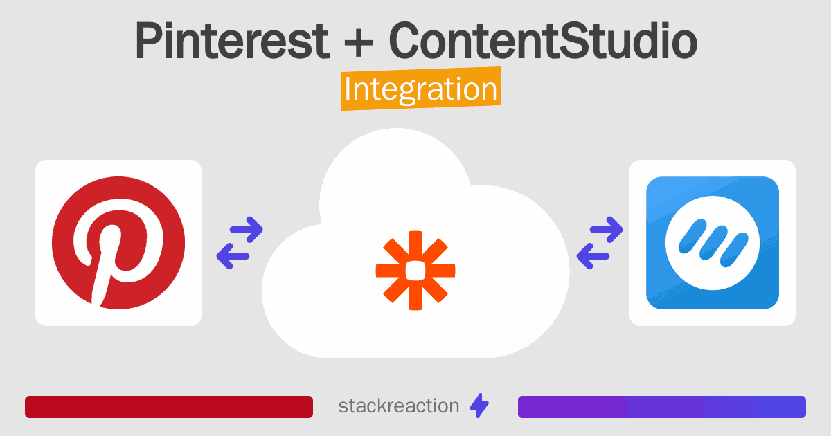 Pinterest and ContentStudio Integration