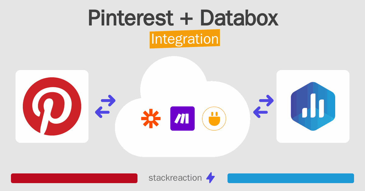 Pinterest and Databox Integration
