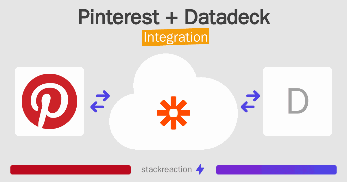 Pinterest and Datadeck Integration