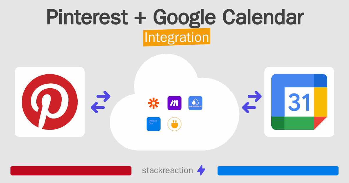 Pinterest and Google Calendar Integration