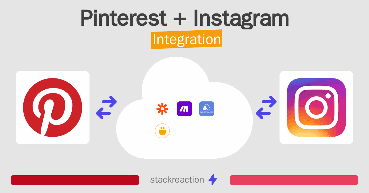 Pinterest and Instagram Integration