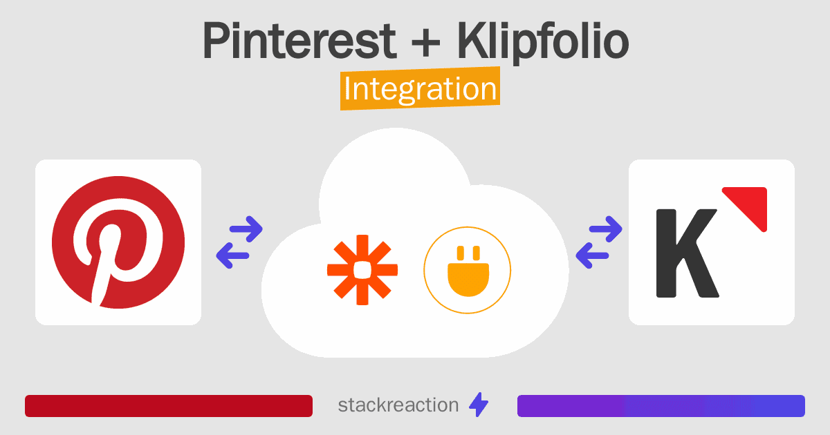 Pinterest and Klipfolio Integration