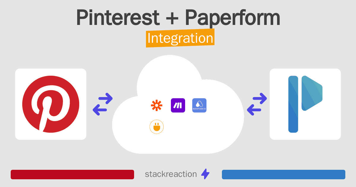 Pinterest and Paperform Integration